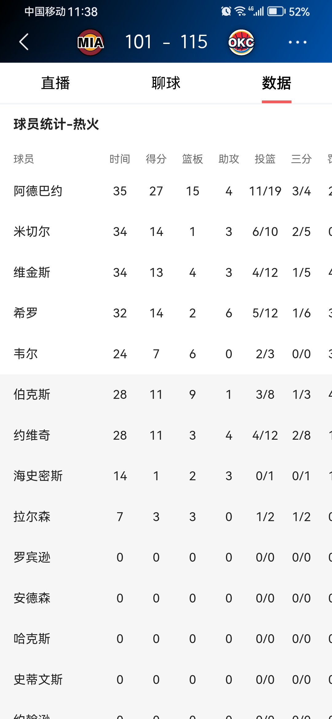 九游体育app-NBA总决赛赛程吃紧,葡萄牙体育窗口期绝杀压哨,压力陡增,身体对抗强度拉满的简单介绍